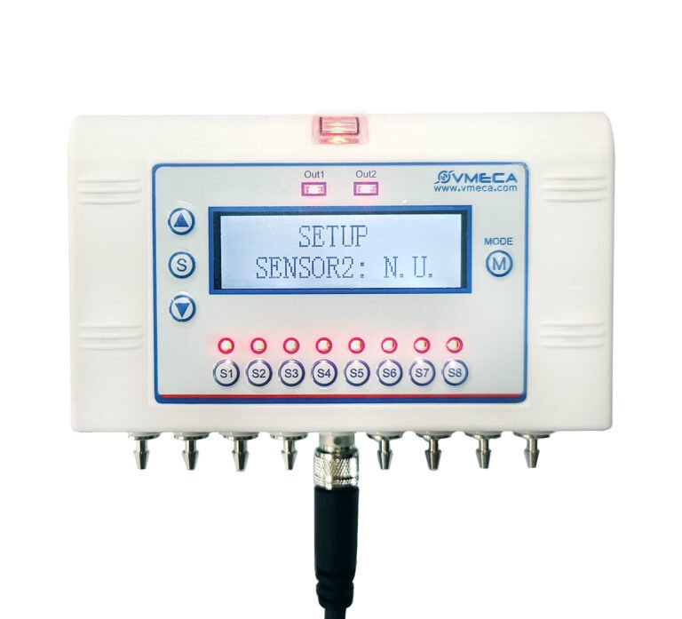 Unidade de sensor inteligente (SSU)